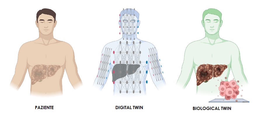 L’approccio “Value-Based-Healthcare” per la medicina ForUSER